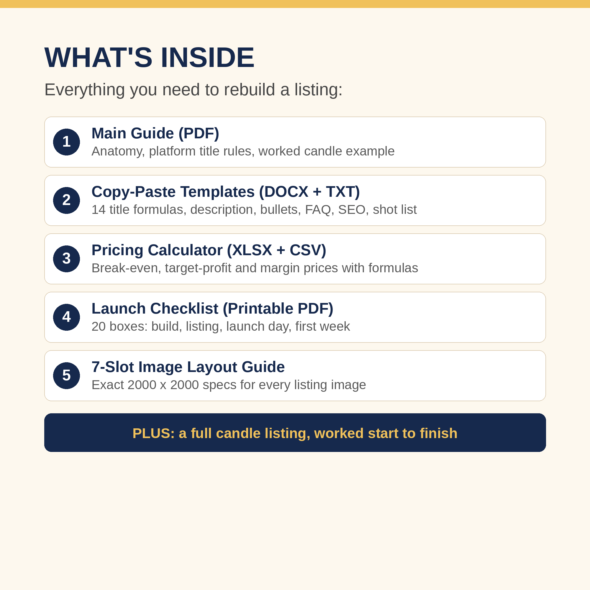 What's inside the Seller Listing Template Kit